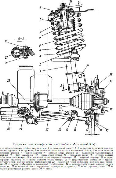 Независимая задняя подвеска на ниву чертежи